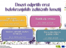 dzbk dnevi odprtih vrat spletka 1