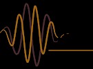 lotos music mali