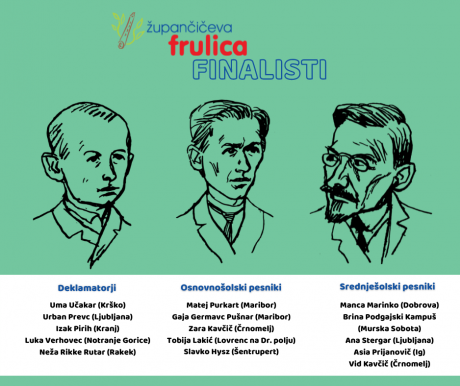 finalisti_zf_promocija